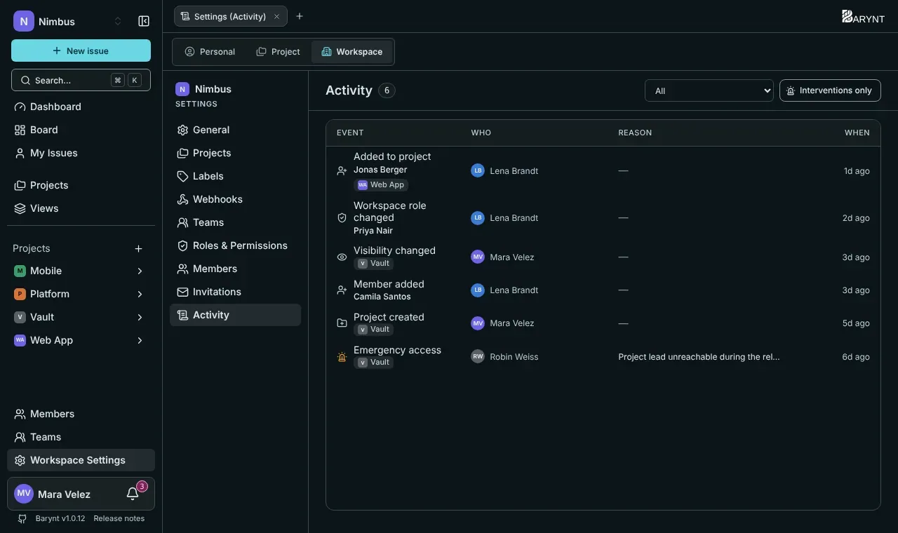 The activity log of a workspace