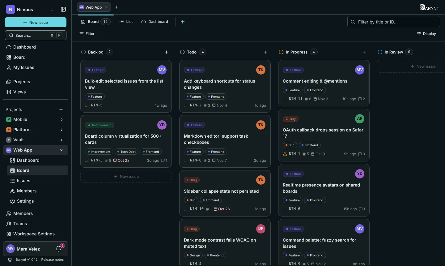A project board