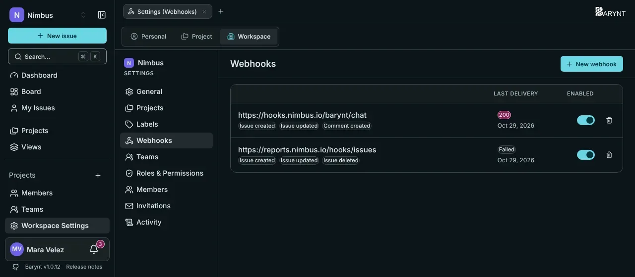 The webhooks of a workspace