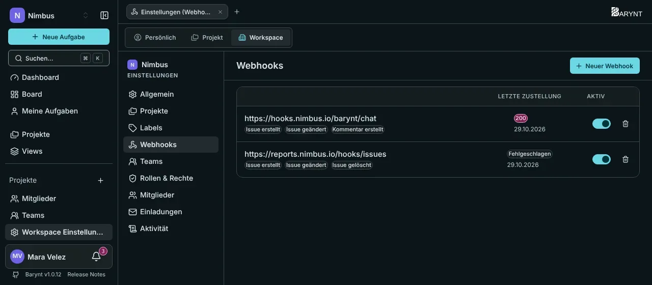 Die Webhooks eines Workspace